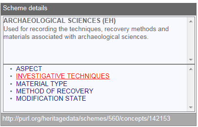 usw.seneschal.schemedetailscomposite